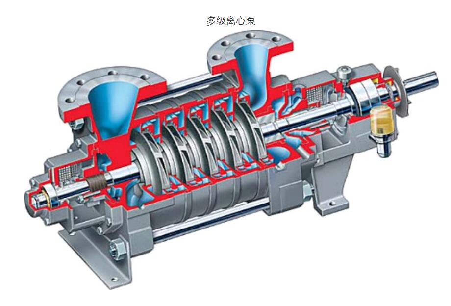 多級(jí)離心泵